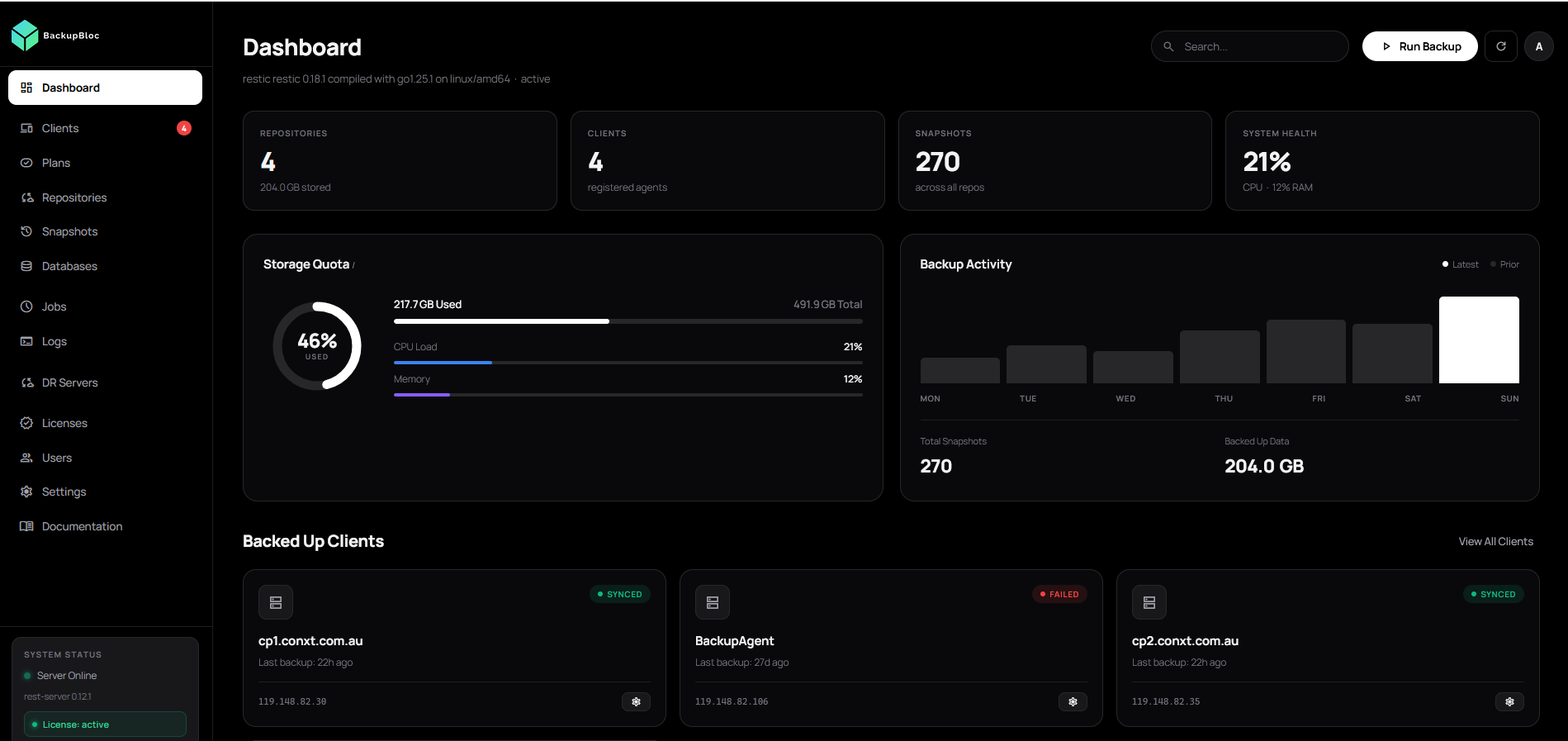 BackupBloc Dashboard